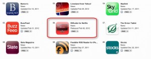 IWGuide for Netflix: rank #56 on the AppStore
